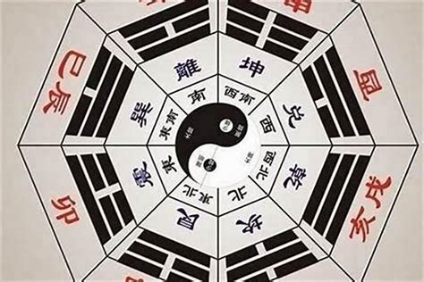 八字換算|八字算命器